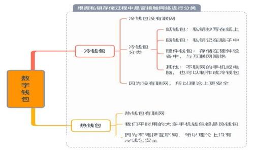 OECD对数字货币的定义与影响解析