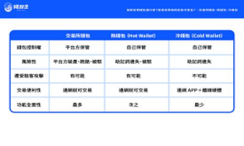 

如何在以太坊钱包中有效存储IPFS数据：完整指南与技巧