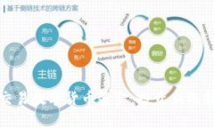 全面解析可交易数字货币基金：投资新选择与风