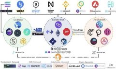 如何正确导入Tokenim助记词：格式不准确的解决方