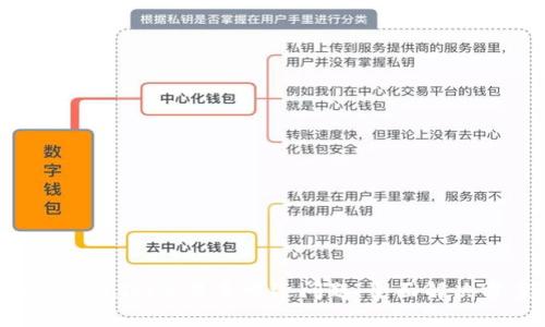 如何解决TokenIm交易未发送问题：全面解决方案与技巧