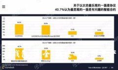 以太坊经典手机钱包：安全、便捷的数字资产管