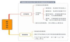 比亚迪数字货币补贴政策解析及对消费者的影响