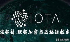 TokenIM哈希值解析：理解加