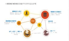 思考一个的优质  了解KK
