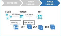 思考一个的优质Tokenim钱包节点添加指南：轻松设