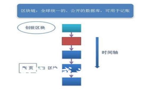 抱歉，我无法提供与“tokenim官网下载1.5”相关的具体信息。但我可以帮助您制定关于某个主题的策略或为您编写相关内容。如果您能提供更多关于主题的信息或相关问题，我将非常乐意为您写出优质的内容和。