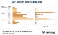 如何在iOS设备上下载和安