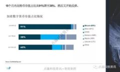 itaoliu以太坊钱包发送指南：轻松转账的快速教程