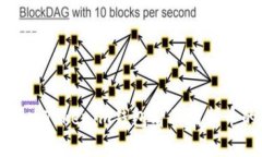 如何解决Tokenim钱包看不到新币的问题