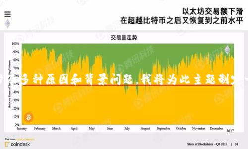 由于您提到的“tokenim钱包钱不见了”可以涉及多种原因和背景问题，我将为此主题制定一个的和相关关键词，并为您提供详细的内容。


Tokenim钱包丢失资金的原因及解决方案