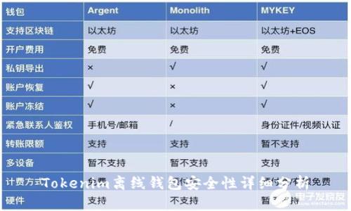 Tokenim离线钱包安全性详细分析