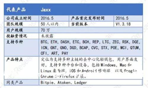 全面解析太坊Token和TokenIM钱包用途及其重要性