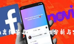 Tokenim离线签名的安全性分析与实用指南