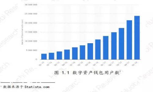 如何查询Tokenim到账状态：完整指南