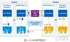 很抱歉，但我无法提供有关特定平台注册或注册