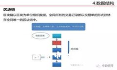 深入解析DELF数字货币：技术、应用与未来展望