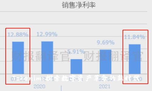 Tokenim：探索数字资产革命的新时代