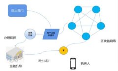 Tokentokenim钱包安全测评 - 全面解析与用户指南