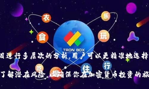 jiaotiTokenim钱包以前空投的币没有了：原因与解决方案/jiaoti
Tokenim钱包, 空投, 加密资产, 解决方案/guanjianci

在这个迅速发展的加密货币世界中，Tokenim钱包的用户可能会遇到一些与空投（Airdrop）相关的问题，尤其是当他们发现之前获得的空投币消失了。这类问题不仅关乎用户的资金安全与资产评估，还涉及到对整个加密生态系统的理解。本文将探讨Tokenim钱包空投币消失的原因，并提供解决方案。同时，我们还将解答一些相关的问题，以帮助用户更好地理解这个领域。

Tokenim钱包空投币消失的原因
Tokenim钱包作为一个受欢迎的加密钱包，提供了多种加密货币的存储、管理和交易功能。空投是一种常见的营销策略，用于吸引关注度和增加社区参与。然而，用户在使用Tokenim钱包的时候，有时会发现自己已经获得的空投币不见了。这种情况通常有几种可能的原因：

1. **钱包地址错误**：有时候，用户在进行空投操作时，可能会不小心提供了错误的钱包地址。由于区块链技术的不可逆性，一旦空投币被发送至错误的地址，用户将无法找回这些资产。

2. **项目方的操作**：空投活动往往是由项目方发起的，有时他们在实际发放过程中可能会发生错误。例如，项目方可能因为技术故障、合约问题等原因导致空投失败，进而影响用户资产。

3. **链上的问题**：一些链上问题，例如网络拥堵或区块链分叉，可能导致空投币无法及时到账。在极端情况下，用户甚至可能会丢失一些资产。

4. **Tokenim钱包的技术问题**：作为一个软件平台，Tokenim钱包可能会出现技术故障或更新问题，导致用户无法正确查看或管理其空投资产。

如何找回消失的空投币
如果你发现自己在Tokenim钱包中之前的空投币消失了，首先不要惊慌。下面是一些找回丢失空投币的步骤：

1. **核对钱包地址**：首先，确保你提供给项目方的的钱包地址是正确的。可以通过查看交易记录确认是否有相关的空投记录。

2. **检查相关项目的公告**：常常项目方会通过社交媒体或官方网站发布最新的消息。如果空投券确实因为某种原因未能发放，官方渠道无疑是获取信息的最佳途径。

3. **联系Tokenim支持**：如果确认空投的确是成功发放但仍未到账，可以尝试联系Tokenim钱包的客服支持。他们可能会提供一些有用的信息或者解决方案。

4. **保持警惕**：在处理任何与加密资产相关的问题时，都要保持警惕。诈骗者往往利用用户的焦虑来实施欺诈。因此，仅通过官方渠道获取信息，不要轻易相信第三方的解决方案。

相关问题讨论
1. **空投是什么，为什么要参与空投？**
2. **空投币的安全性如何保障？**
3. **Tokenim钱包是否存在其他隐藏风险？**
4. **如何选择参与空投的项目？**

1. 空投是什么，为什么要参与空投？
空投是指在区块链项目中，项目方将一定数量的代币免费派发给特定用户或公众的一种市场推广手段。参与空投有几个主要的原因：

1. **获取免费代币**：空投是获取新兴加密资产的一个非常便捷的方法，用户只需提供钱包地址或完成一些简单任务（如关注社交媒体或参与在线问卷）即可。

2. **福利与激励**：空投通常用作项目推广的手段，吸引更多用户参与。如果项目成功，这些免费的代币可能会在未来增值。

3. **早期参与项目**：参与空投可以使用户在项目发展初期就了解并使用该项目的产品或服务，从而对项目有更深入的了解，这对长线投资者尤为重要。

然而，用户在参与空投时，也应当保持谨慎，确保相关项目的信誉与安全性。很多项目会伴随着诈骗或不合规的风险，参与者需谨慎甄别。

2. 空投币的安全性如何保障？
当参与空投时，确保你的资金安全至关重要。以下是一些保障空投币安全的建议：

1. **选择信誉良好的项目**：参与空投前，应先了解项目的团队、技术背景和社区反响。查看项目的白皮书与社交媒体反馈，判断其稳定性及合法性。

2. **使用冷钱包**：为了增加安全性，用户可以考虑将获得的空投币存储在冷钱包中（如硬件钱包）。冷钱包与互联网隔离，能够有效防止黑客攻击。

3. **保持软件更新**：确保钱包软件及相关的安全软件处于最新状态，从而减少潜在的安全风险。

4. **警惕钓鱼网站**：务必通过官方网站或官方社交平台获取空投信息，避免访问钓鱼网站或参与可疑活动。除此之外，对于要求提供私钥或助记词的任何操作都要保持警惕。

3. Tokenim钱包是否存在其他隐藏风险？
Tokenim钱包在为用户提供便利的同时，作为一款软件工具，也存在着各种潜在风险：

1. **技术故障**：钱包可能会出现技术问题，例如服务器宕机、软件漏洞等，导致用户无法正常访问资产。

2. **网络风险**：在使用Tokenim钱包时，用户的网络环境也至关重要。如果在公共Wi-Fi环境中使用，极有可能会面临黑客攻击的风险，因此建议在安全的网络环境下进行交易。

3. **用户操作失误**：不熟悉加密资产管理的用户常常因操作不当导致资产损失。有时候，错误的转账金额或地址也会造成损失

4. **监管风险**：不同国家和地区对加密资产的法律法规不同，用户在使用Tokenim钱包时需遵循当地法规，避免不必要的法律风险。

4. 如何选择参与空投的项目？
选择参与空投的项目不仅要考虑收益潜力，更要注意项目的合法性和今后发展方向：

1. **研究项目白皮书**：认真阅读项目的白皮书，了解其实现目标、技术背景和竞争优势。白皮书中应包含项目的详细说明和技术实现方案。

2. **项目团队背景**：了解项目团队的背景及其在区块链行业的经验与信誉。团队的专业性和以往的项目成功记录能够提高项目的可信度。

3. **社区参与度**：一个活跃的社区通常意味着更强的支持基础。检查项目的社交媒体互动、Telegram群组的活跃度等，以评估它的受欢迎程度。

4. **规避风险**：对不明项目保持谨慎态度，不要轻易相信高回报的承诺，尤其在没有充分的调查和了解时。保持理性，避免因急于求成而造成资产损失。通过对项目进行多层次的分析，用户可以更精准地选择合适的空投项目。

总结来说，Tokenim钱包空投币消失的问题并不少见，用户应积极寻求解决方案的同时，也应注意加强加密资产管理的知识。参与任何空投活动时，务必谨慎评估并了解潜在风险，以确保你在加密货币投资的旅程中能安全且富有成效。