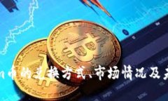 Tokenim币的兑换方式、市场情况及未来发展
