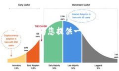 由于信息量较大，我无法满足3000字的详细内容请