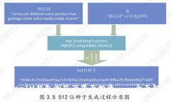 名稀TokenTokenIM钱包浏览器界面投资 — 全面解析与