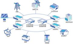 如何顺利登录数字货币账户：商户的全面指南