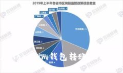 如何使用Tokenim钱包转账USDT：完整指南