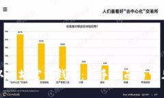 如何建立以太坊官方钱包：新手指南与常见问题