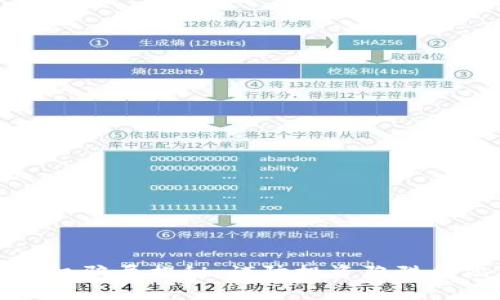 数字货币投机骗局揭秘：谨防投资陷阱和陷阱的识别