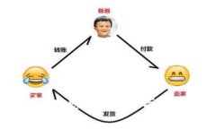 TokenIM验证：提高信息安全