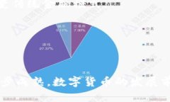   数字货币应用现状：哪些