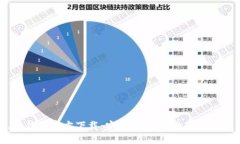 Tokenim 2.0 钱包官方下载：
