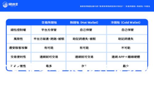 2023年数字货币今日股指行情分析与投资策略