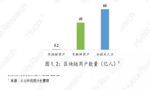 如何在Tokenim钱包中收取USDT？详解步骤与注意事项