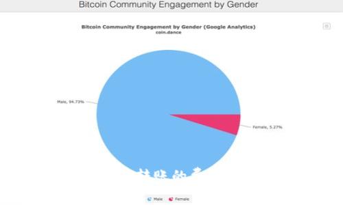 使用Tokenim进行转账的费用解析与影响因素