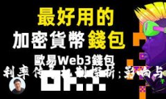 数字货币利率传导机制探