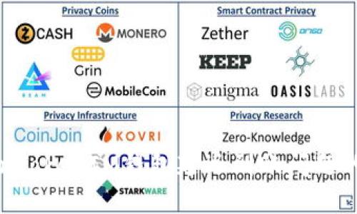 解决TokenTokenIM钱包延迟到账问题的全面指南