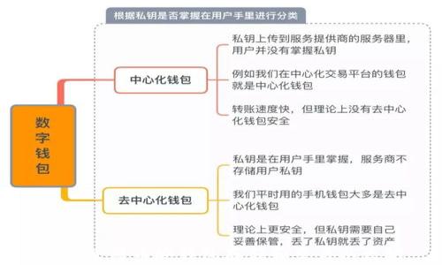 
如何使用币安钱包存储和交易以太坊