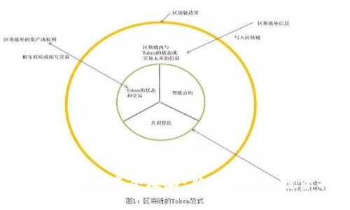 : 数字货币投资全攻略：新手必读的投资指南
