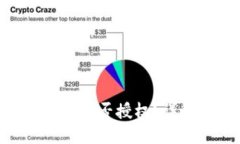 如何查看TokenIM钱包是否授
