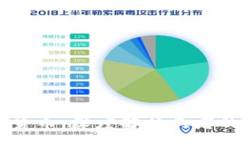数字货币与信用货币：深度解析二者的异同与未来趋势