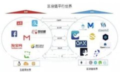 以太坊钱包手续费贵吗？