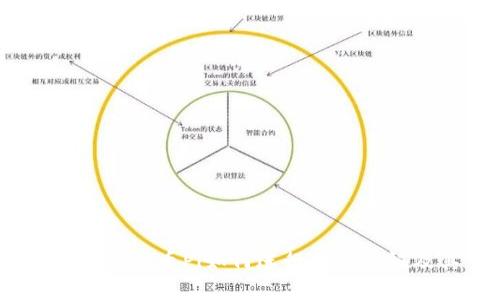 深入解析：数字货币Pi如何进行用户认证及其重要性