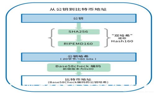 瞩目APP：掌握数字货币新潮流的最佳选择