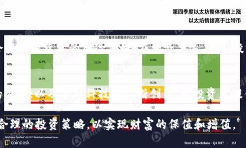   2023年最佳数字货币股票推荐：投资者的最佳选择 / 

 guanjianci 数字货币, 股票投资, 加密货币, 投资策略 /guanjianci 

随着加密货币市场的不断发展，数字货币的价值和影响力日益增强。许多投资者开始关注与数字货币相关的股票，因为这些股票通常受到加密市场波动的影响，具有较大的投资回报潜力。在本文中，我们将深入探讨2023年值得关注的优质数字货币股票，帮助投资者做出明智的投资决策。

一、加密货币市场的现状
随着比特币、以太坊等主流加密货币的兴起，数字货币市场已经火爆了多年。尽管经历了多次波动，但整个市场依然朝气蓬勃，吸引了众多投资者和机构参与。在这样的市场背景下，许多与区块链和数字货币相关的公司纷纷上市，成为投资者关注的焦点。

二、为何投资数字货币股票
1. 多元化投资组合：数字货币股票能够为投资者提供与加密货币相关的股票投资机会。与直接购买数字货币相比，股票投资可以降低风险，因为它们通常具有更稳定的营收和资产基础。
2. 受益于市场增长：数字货币的普及使得许多相关公司的业务迅速增长。投资这些公司的股票，能够在加密市场上行时获得较高的投资回报。
3. 法规和透明度：数字货币行业仍在快速演变中，许多投资者对直接投资数字货币持谨慎态度。选择数字货币相关公司的股票，能够享受到公司治理和监管带来的透明度和安全性。

三、值得投资的数字货币股票
以下是2023年值得关注的几只数字货币相关股票：
1. **Coinbase Global, Inc. (COIN)**：作为最受欢迎的加密货币交易所之一，Coinbase 提供买卖和存储多种加密货币的服务。随着更多用户和机构加入，加上金融市场的转向，Coinbase的业务有望稳步增长。
2. **Riot Blockchain, Inc. (RIOT)**：Riot专注于比特币挖矿，随着比特币需求的增加，其业务受益显著。更高的比特币价格通常会推动其盈利能力，因此投资于Riot股票可以借助比特币价格的上涨获得回报。
3. **MicroStrategy Incorporated (MSTR)**：MicroStrategy是一家商业智能公司，但因其大量持有比特币而备受关注。其股票的表现与比特币价格紧密相连。尽管其核心业务与数字货币无关，但比特币的投资使MicroStrategy成为数字资产投资者的热门选择。
4. **Square, Inc. (SQ)**：Square提供支付解决方案，并在其平台上支持比特币买卖。其业务模式多元，致力于为商家和消费者提供便利，未来数字货币的普及将进一步推动其增长。

四、数字货币股票投资策略
投资数字货币相关股票的策略可以分为短期和长期两个方面：
1. 短期交易：由于数字货币市场波动性较大，短期投资者可以利用价格波动进行日间交易，以获取利润。这要求投资者对市场趋势有敏锐的洞察力，同时具备良好的风险管理能力。
2. 长期持有：对于希望从数字货币长期增长中受益的投资者，选择能够抵御市场波动的优质股票进行长期持有是一个稳健的策略。这种方式需要投资者具备耐心与信心，同时也要求对公司的基本面和行业变化进行深入研究。

可能相关问题

问1：如何评估数字货币股票的投资价值？
在评估数字货币股票的投资价值时，我们应考虑多个因素，包括公司基本面、市场动态和行业趋势。首先，要分析公司的财务报表，确定其营收来源和盈利能力，以及资产负债表的健康状态。其次，应关注特定公司的竞争优势，例如技术创新、市场份额和用户基础。此外，了解整个数字货币行业的发展趋势对评估投资价值同样重要。例如，监管政策变化会直接影响加密货币的市场环境，从而影响相关股票的表现。

问2：如何掌握数字货币库存的风险管理？
数字货币股票的投资风险主要来源于市场波动性和行业不确定性。投资者应该制定有效的风险管理策略，如设定止损点，以限制潜在损失。同时，投资者可以通过多样化投资组合来分散风险，例如将资金分配到不同的数字货币股票中。此外，保持对市场及行业动态的关注，以及时调整投资策略，减少不必要的损失。

问3：经济环境如何影响数字货币股票的表现？
经济环境的变化对数字货币股票的表现有着显著影响。例如，通货膨胀上升可能导致更多投资者转向加密货币作为价值存储工具，从而推动相关股票上涨。同时，利率政策的调整也会影响投资者的风险偏好。在经济衰退期间，投资者可能更倾向于低风险资产，导致数字货币股票遭遇卖压。因此，密切关注宏观经济环境，有助于把握数字货币股票投资的机会和挑战。

问4：数字货币股票投资的未来趋势是什么？
随着区块链技术的成熟和数字货币市场的进一步规范，数字货币股票的前景看起来相当光明。未来的趋势包括更多的机构投资进入市场，推动价格上涨；更严格的监管，确保投资者的安全；以及金融科技的不断创新，为投资者提供更多便捷的交易方式。投资者应密切关注这些趋势，以便做出更具前瞻性的投资决策。

综上所述，数字货币股票为投资者提供了一个多元化的投资选择，借助于不断发展的市场和科技，优秀的选择有望带来良好的回报。但是，投资者在决策时应谨慎考虑风险因素，制定合理的投资策略，以实现财富的保值和增值。