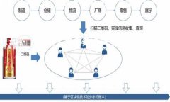    如何追回在 Tokenim 官网