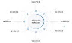 人民币数字货币：未来金