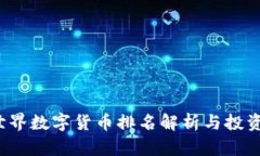 2023年世界数字货币排名解